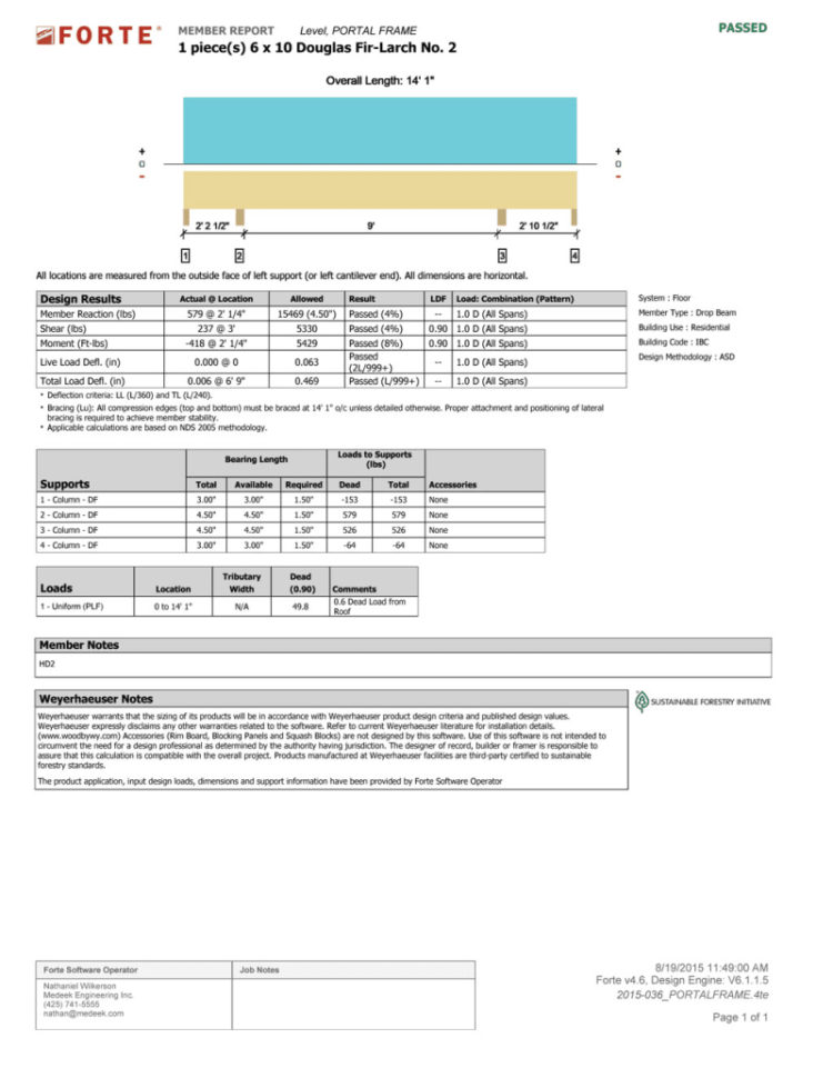 Portal Frame Design Spreadsheet Pertaining To Revisit Of Wood Portal Frames  Structural Engineering Other