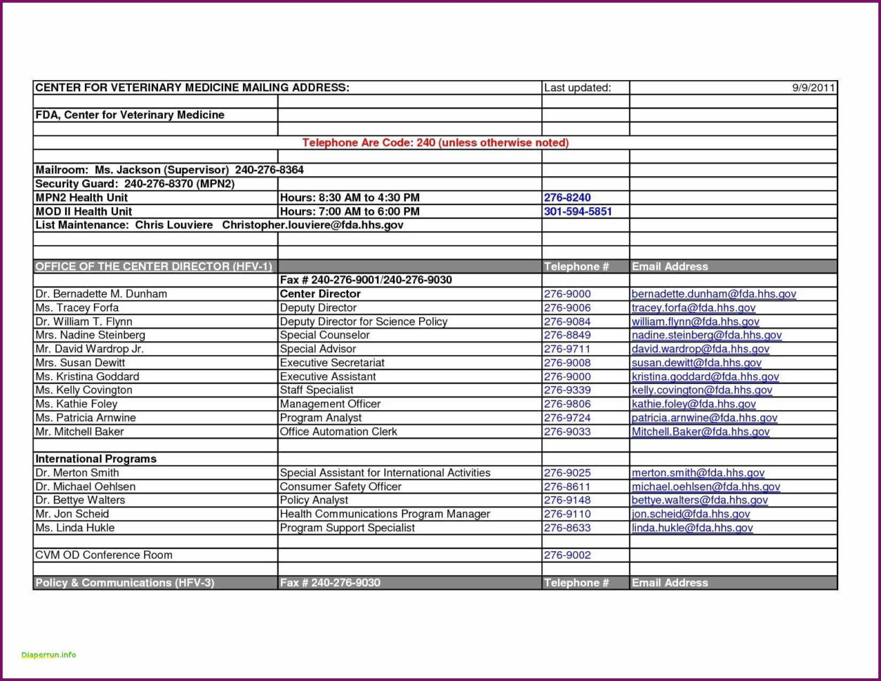 Portfolio Management Spreadsheet Intended For Application Portfolio Management Spreadsheet  Awal Mula