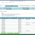 Portfolio Management Spreadsheet Regarding Project Portfolio Management Template Xls Application In Excel