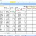 Portfolio Rebalancing Excel Spreadsheet Pertaining To Portfolio Rebalancing Sample Best Sample Stock Portfolio Spreadsheet