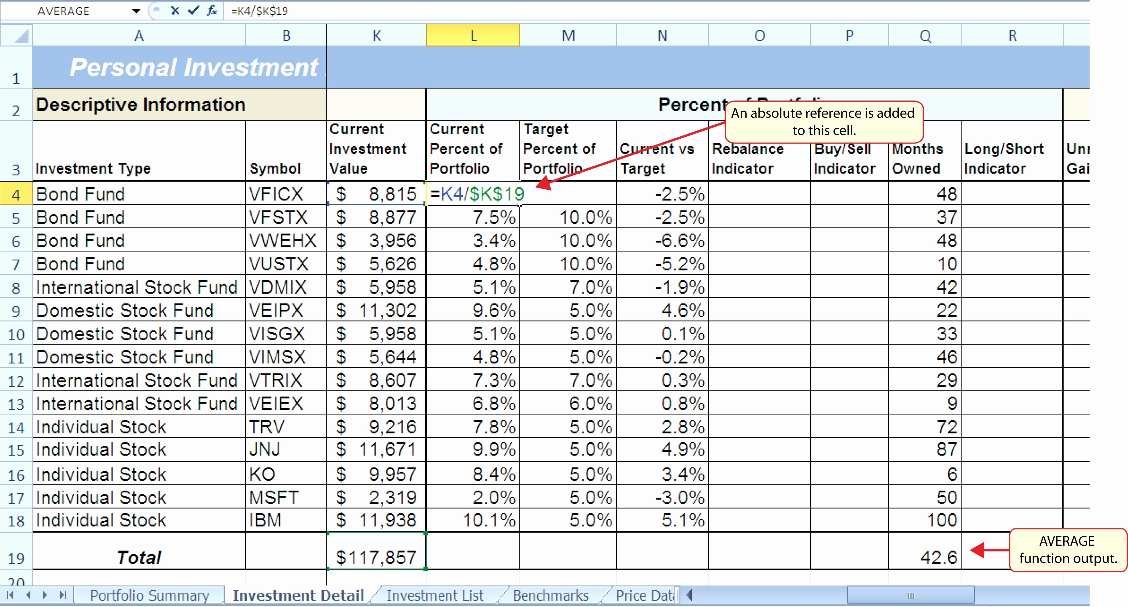 Portfolio Rebalancing Excel Spreadsheet Pertaining To Portfolio Rebalancing Sample Best Sample Stock Portfolio Spreadsheet