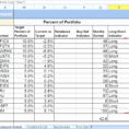 Portfolio Rebalancing Spreadsheet Pertaining To Sample Portfolio Investment New Sample Stock Portfolio Spreadsheet