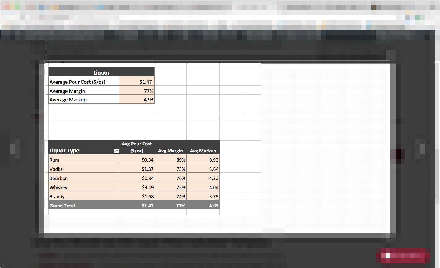Pour Cost Spreadsheet Within Bar Tools: Liquor Price Calculator Spreadsheet
