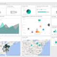 Power Analysis Excel Spreadsheet Throughout Excel Reports Examples And Retail Analysis Sample For Power Bi Take