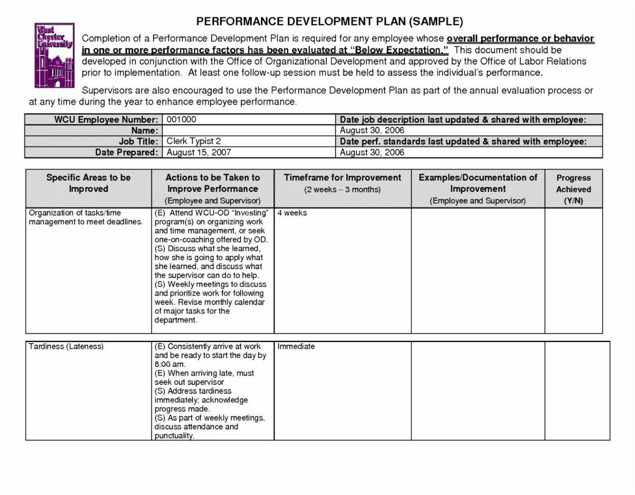 Powerflex 4 Parameter Spreadsheet Pertaining To Powerflex 4 Parameter Spreadsheet – Spreadsheet Collections