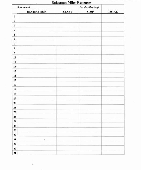 Ppe Inventory Spreadsheet — db-excel.com