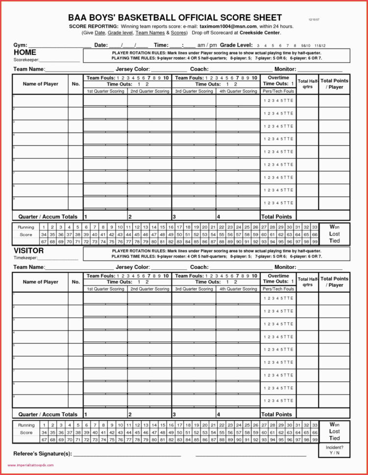 Ppe Tracking Spreadsheet Inside Aircraft Maintenance Tracking Spreadsheet 50 Best Of Fleet