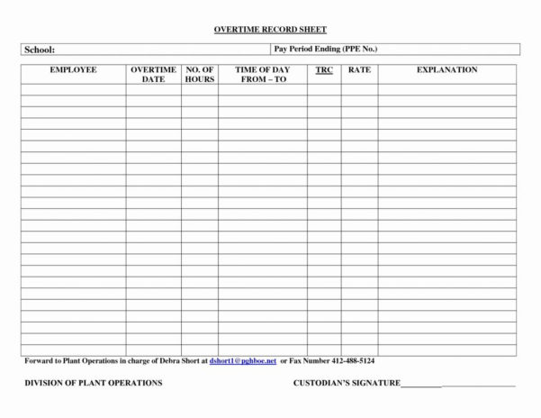 Ppe Tracking Spreadsheet — Db-excel.com