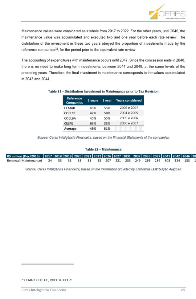 Ppi Claims Calculator Spreadsheet With Regard To Ceronfinal2.htm  Generatedsec Publisher For Sec Filing