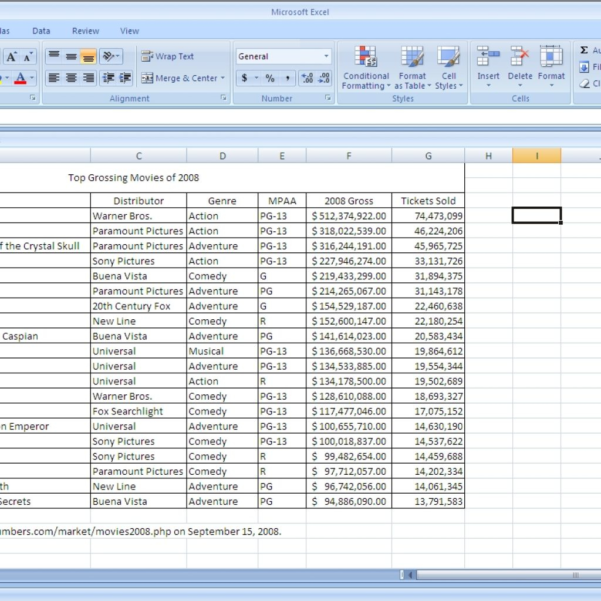 Practice Excel Spreadsheets Google Spreadshee practice excel sheets for ...