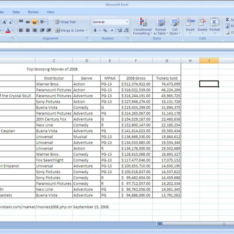basic spreadsheet proficiency with microsoft excel answers