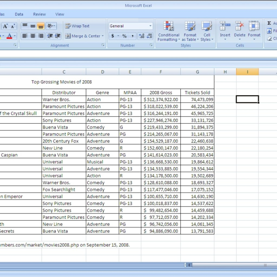 spreadsheets with microsoft excel test