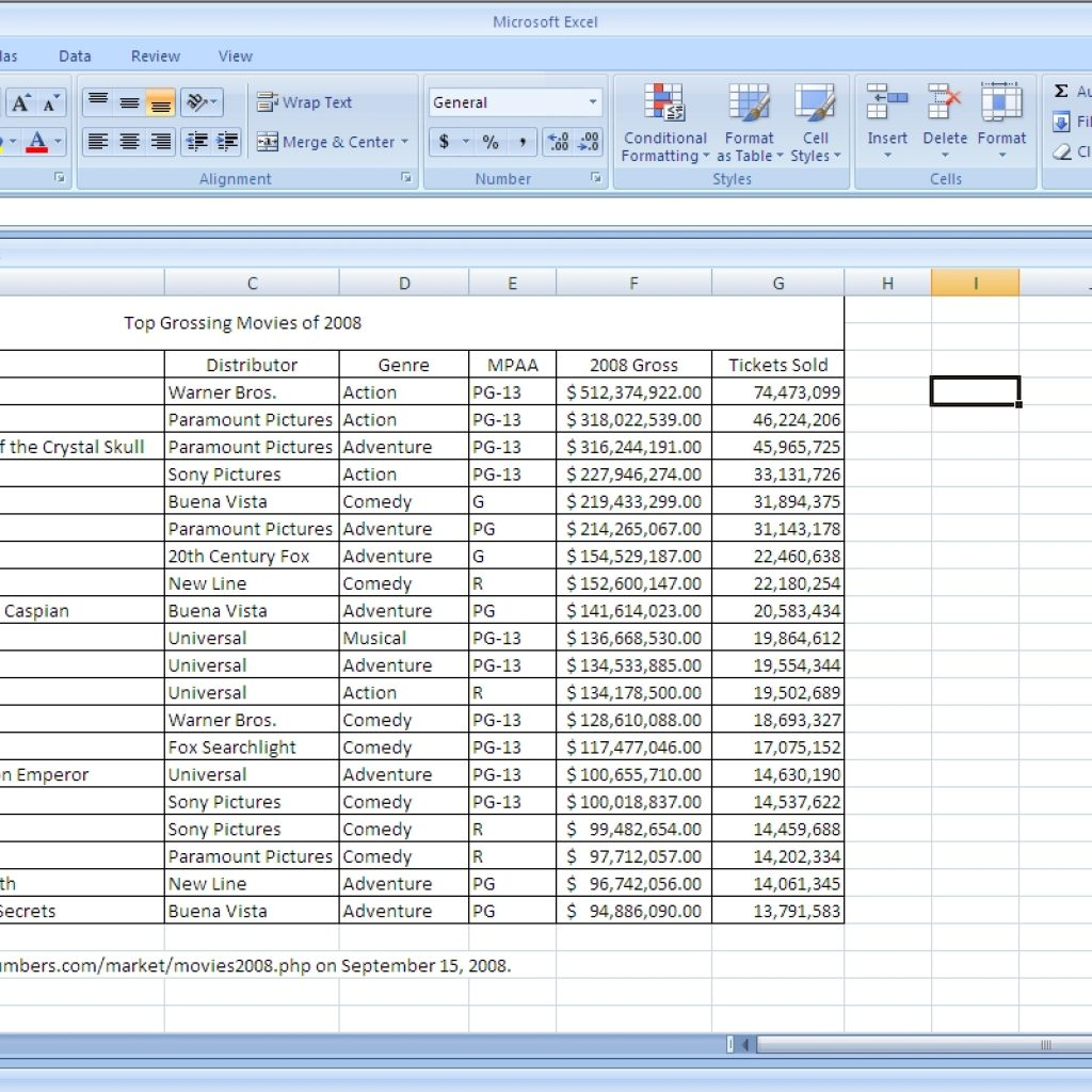 Examples Of Worksheet