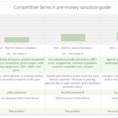 Pre And Post Money Valuation Spreadsheet With Regard To Setting The Right Valuation For A Competitive Series A Round