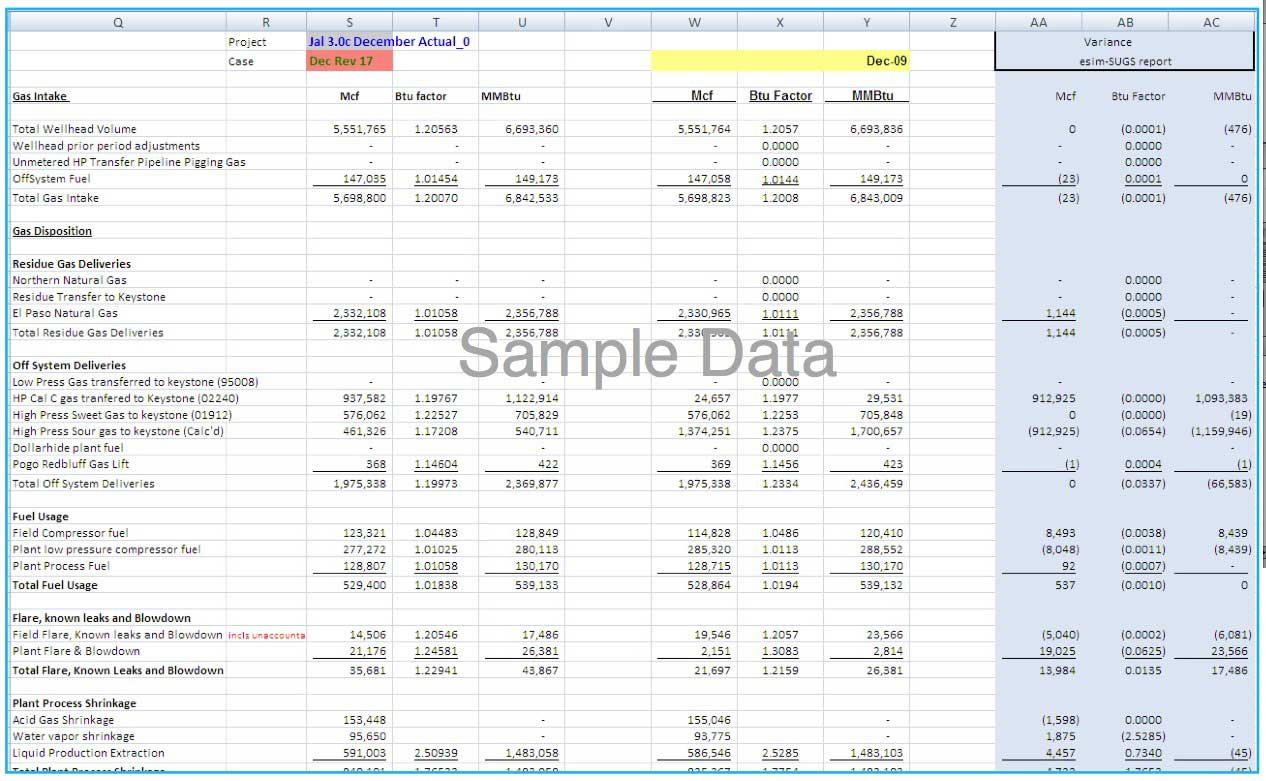 Price Volume Mix Analysis Excel Spreadsheet Intended For Managing And Optimizing Midstream Gross Margin Positions Using A