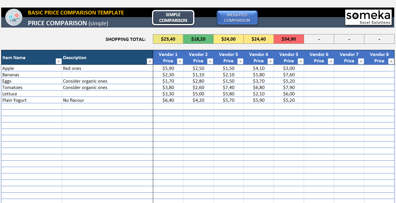 Pricing Spreadsheet intended for Basic Price Comparison Template For