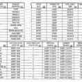Pricing Spreadsheet Within Liquor Cost Spreadsheet Of Liquor Cost Spreadsheet Liquor Pricing