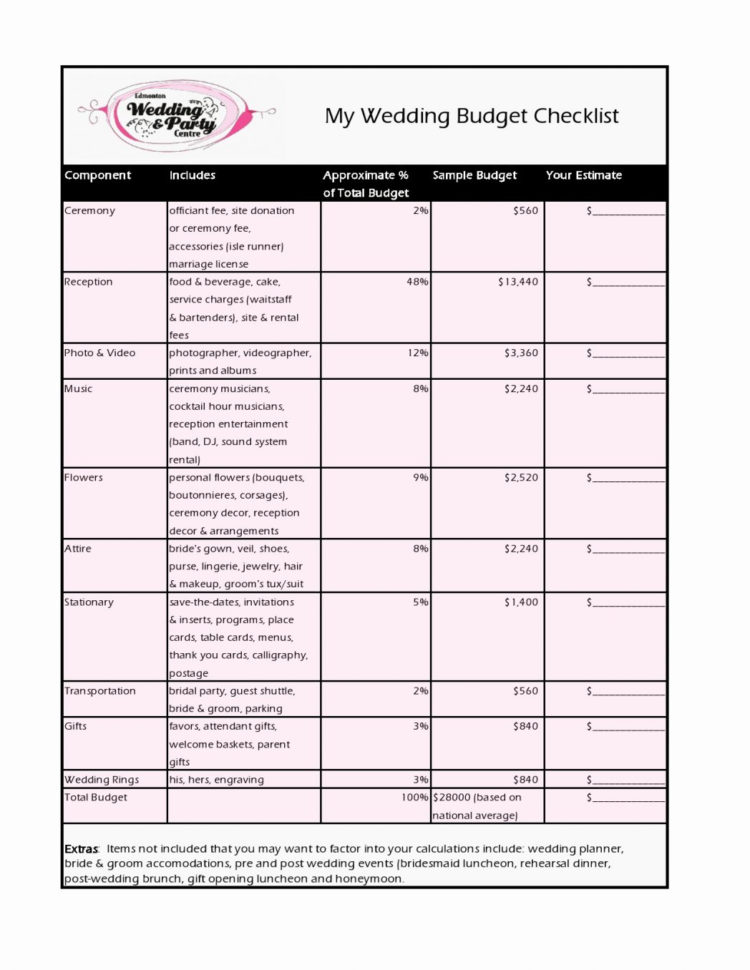 Printable Wedding Budget Spreadsheet Regarding Printable Wedding Budget Spreadsheet Awesome Amazing Plannin Printable Wedding Budget Spreadsheet Regarding Printable Wedding Budget Spreadsheet Awesome Amazing Plannin