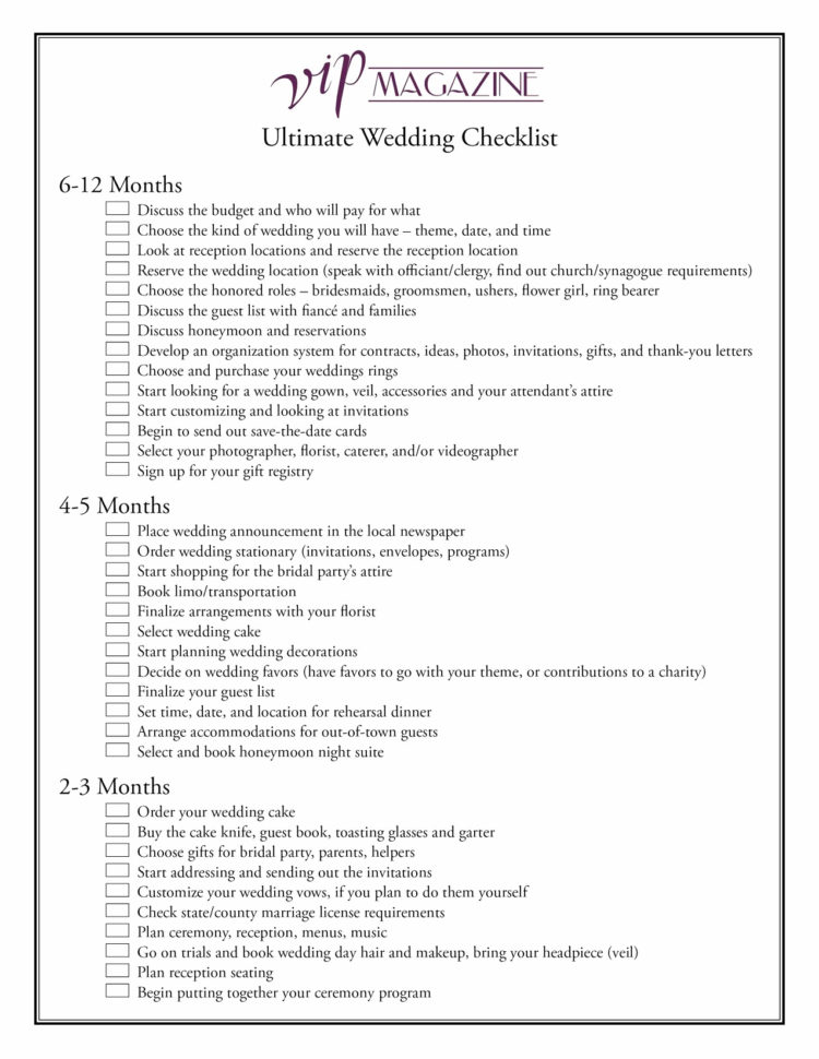 Printable Wedding Budget Spreadsheet Within Printable Wedding Budget Spreadsheet Fresh Wedding Checklist On