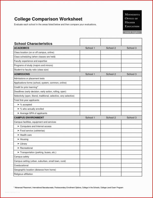 Printable Wedding Venue Comparison Spreadsheet Google Spreadshee ...