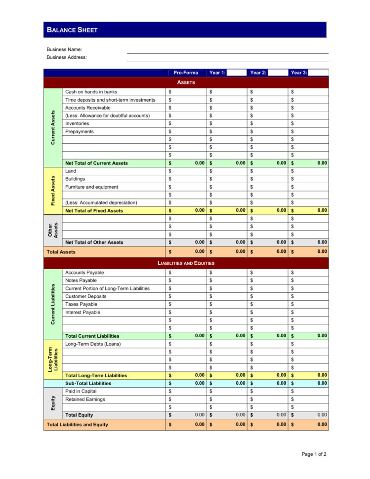  Pro  Forma Excel Spreadsheet throughout Pro  Formace Sheet 