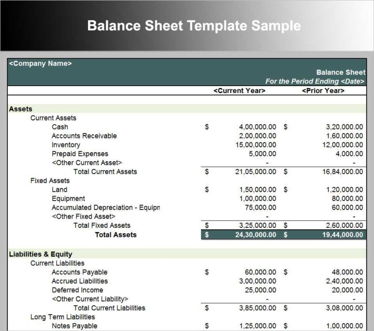 balance sheet google sheets template