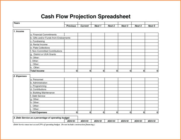 Pro Forma Spreadsheet With Regard To Pro Forma Cash Flow Projection 2634