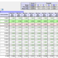 Product Pricing Spreadsheet throughout Product Pricing Spreadsheet  Aljererlotgd