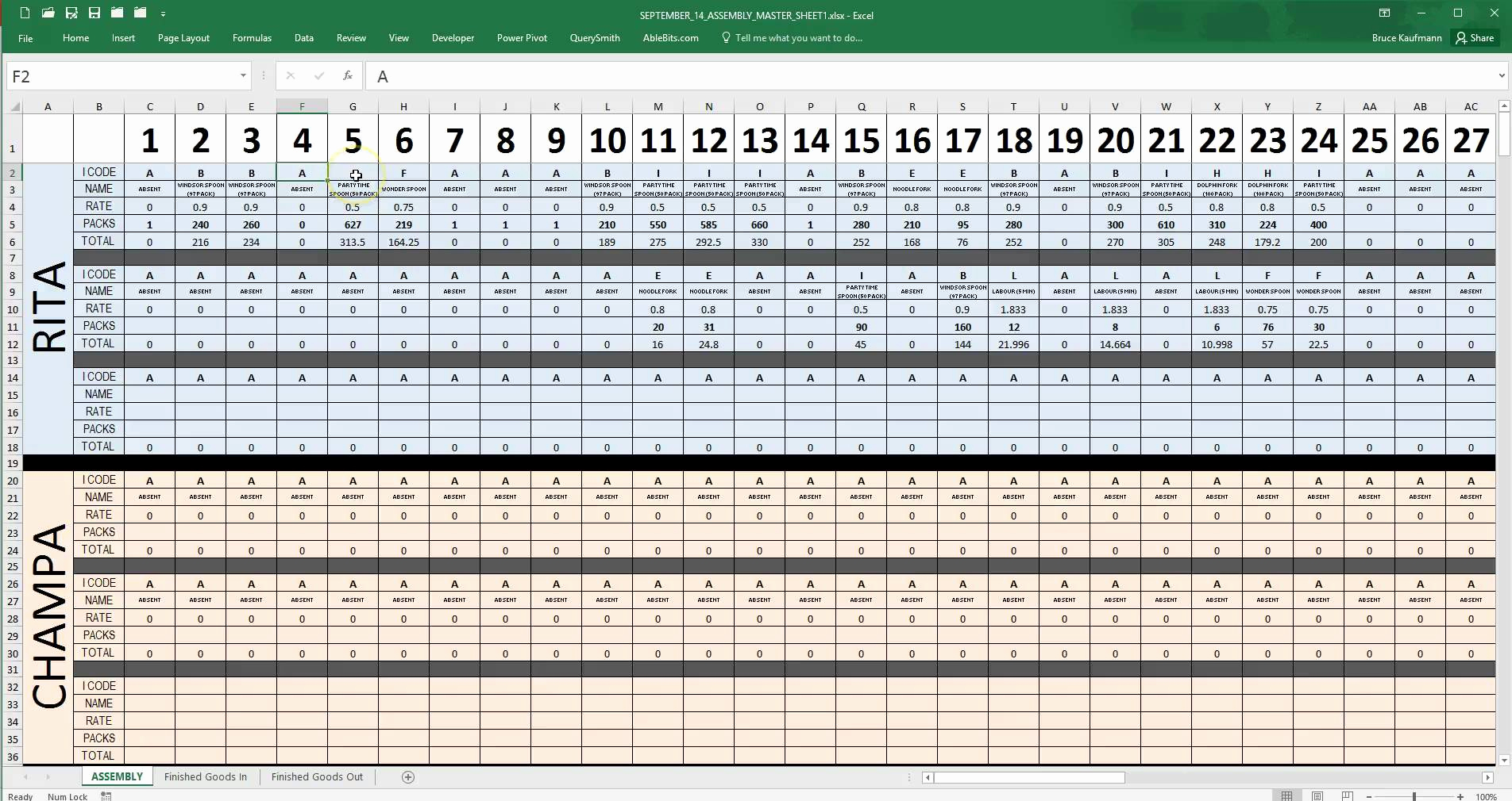 Production Capacity Planning Template In Excel Spreadsheet Intended For Capacity Planning Template In Excel Spreadsheet Inspirational