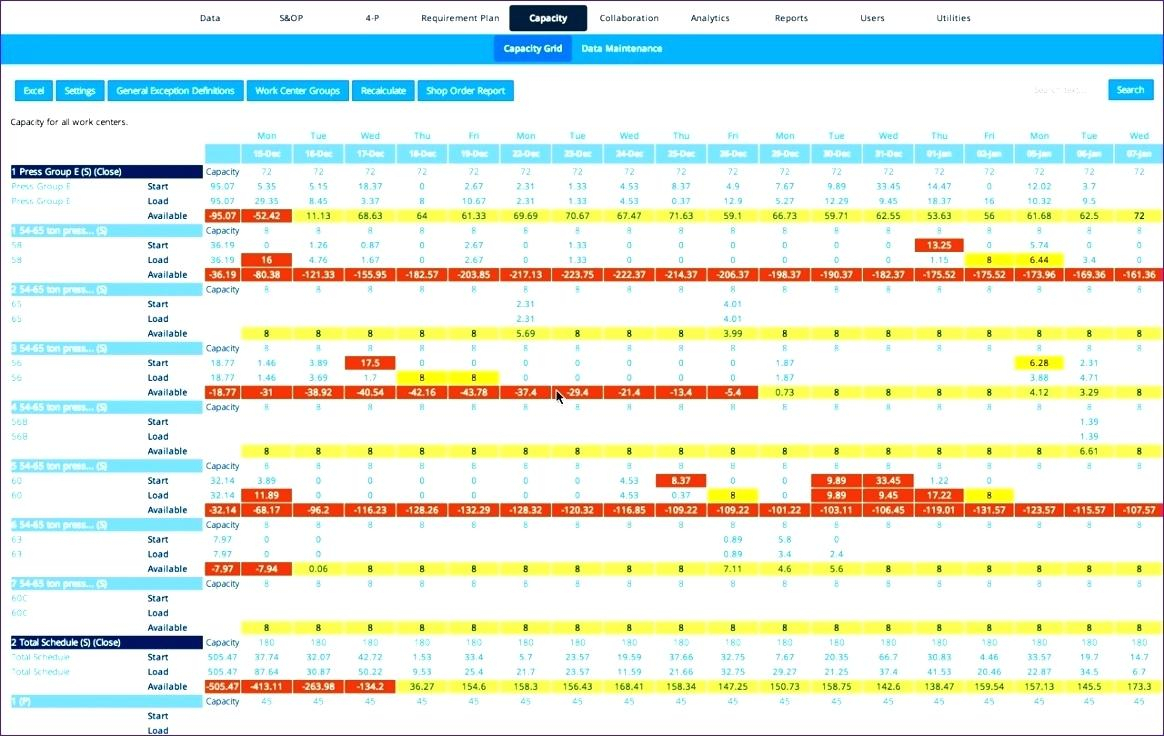 Production Capacity Planning Template In Excel Spreadsheet —