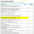 Production Downtime Spreadsheet For 50 Elegant Machine Downtime Tracking Template Documents Ideas – The