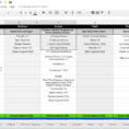 Production Downtime Spreadsheet Intended For Production Downtime Report Template  Homebiz4U2Profit