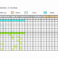 Production Downtime Spreadsheet Intended For Resource Management Spreadsheet Excel Template Simple Tracking Sheet