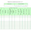 Production Downtime Spreadsheet with Production Downtime Record Sheet