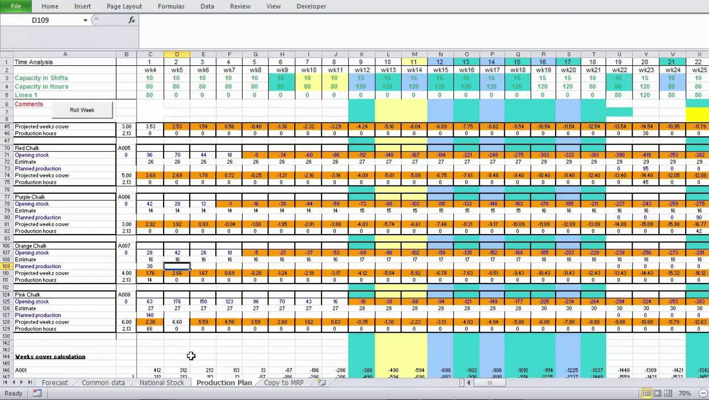 Production Planning Spreadsheet Template inside 022 Production Schedule