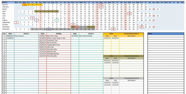 Production Planning Spreadsheet Template Spreadsheet Downloa free ...