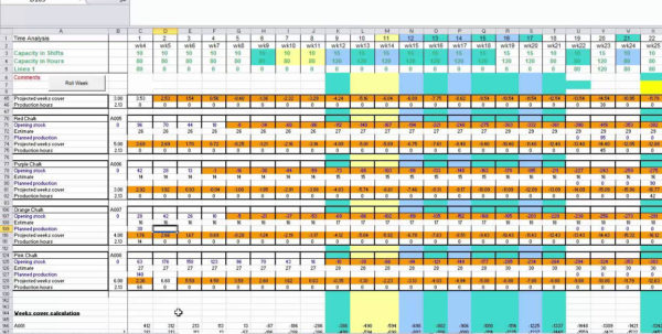 Production Schedule Spreadsheet Template Spreadsheet Downloa production ...