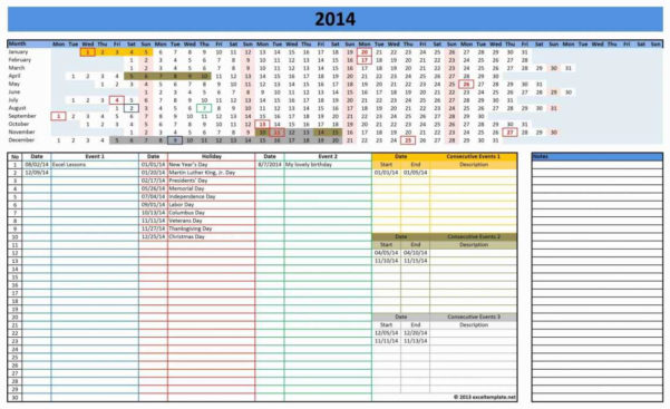 Production Schedule Spreadsheet Template with Resource Capacity ...