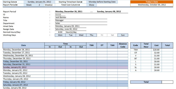 Production Tracking Spreadsheet Spreadsheet Downloa production tracking ...