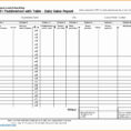 Production Tracking Spreadsheet Template Pertaining To Production Downtime Tracking Excel Luxury 50 Awesome Machine