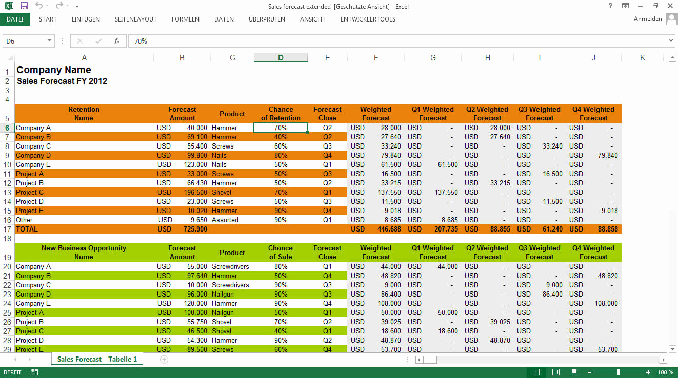 How To Make A Spreadsheet Look Good