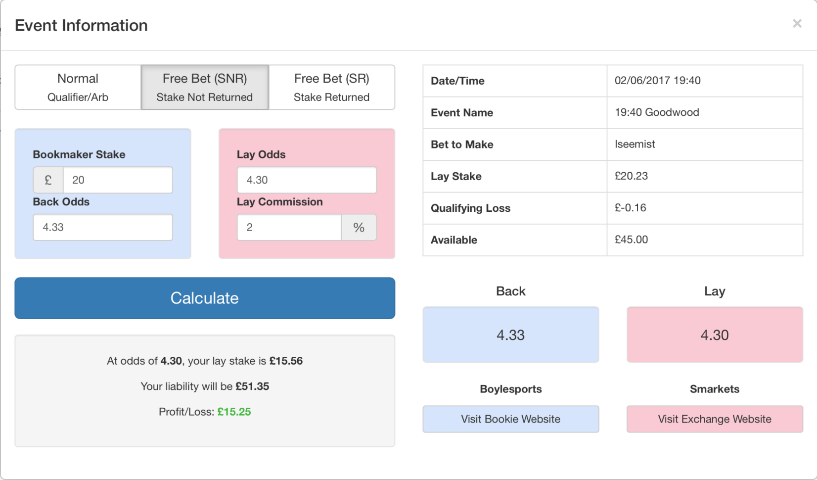 Profit Accumulator Spreadsheet Throughout Profit Accumulator Review 2019  Compare The Matched Betting
