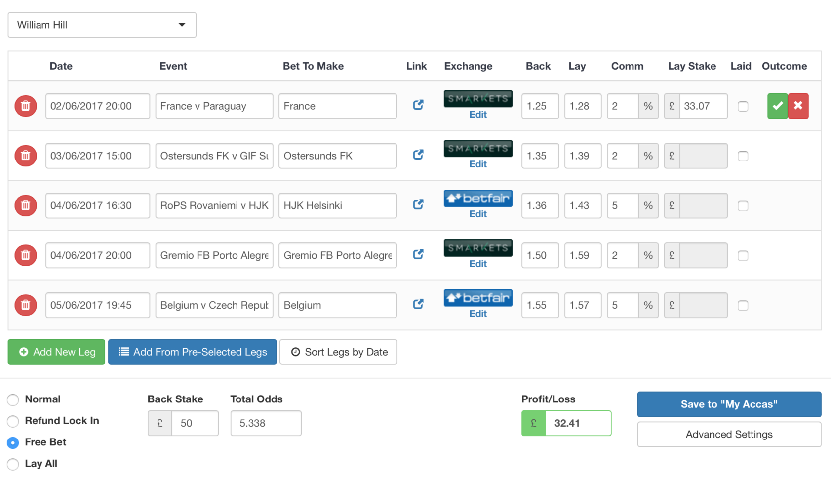Profit Accumulator Spreadsheet With Profit Accumulator Review 2019  Compare The Matched Betting