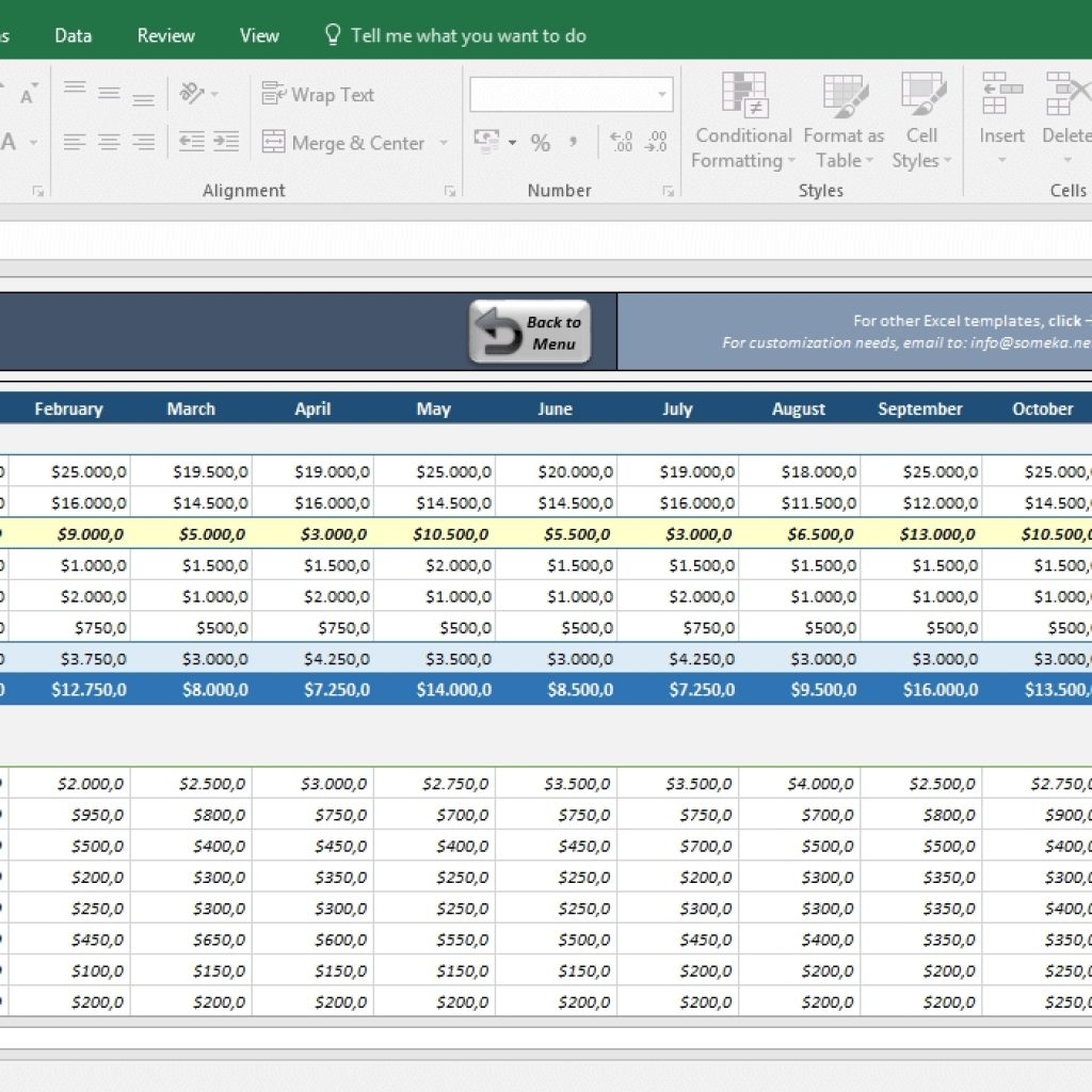 Profit And Loss Dashboard Excel Template