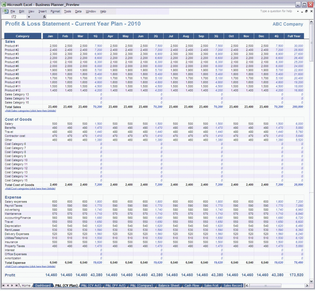 Profit And Loss Excel Spreadsheet Pertaining To 016 Profit Loss Spreadsheet Template As Well With Example Plus