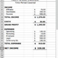 Profit And Loss Spreadsheet Example For Free Profit And Loss Template For Self Employed Invoice Sample