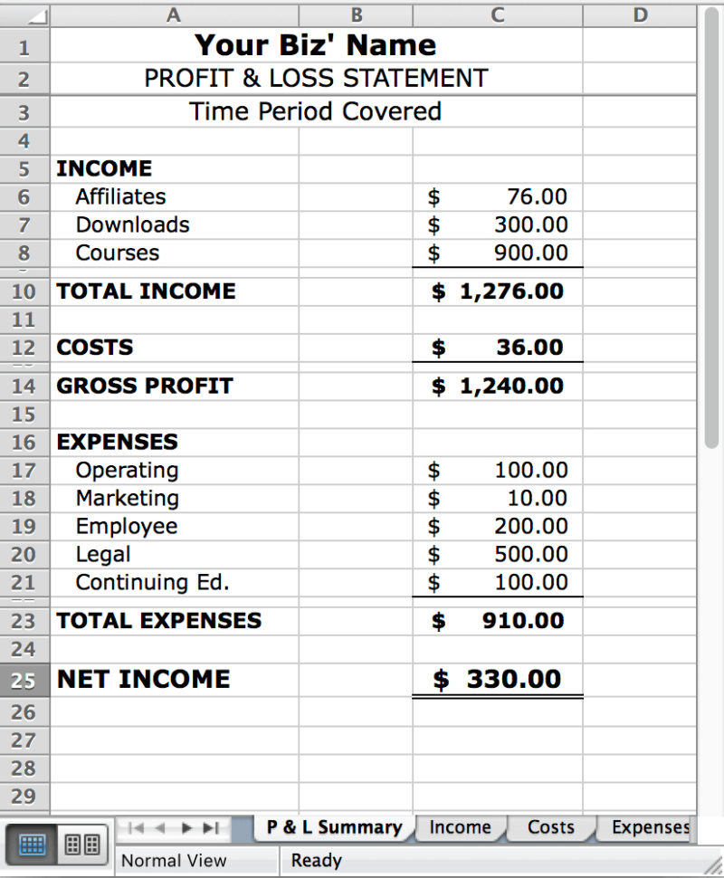 Profit And Loss Spreadsheet Example For Free Profit And Loss Template For Self Employed Invoice Sample Profit And Loss Spreadsheet Example For Free Profit And Loss Template For Self Employed Invoice Sample