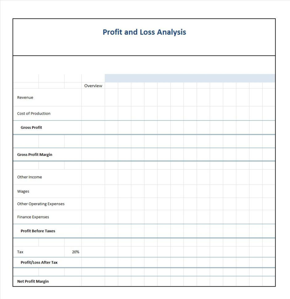 Profit And Loss Spreadsheet Free For 35+ Profit And Loss Statement Templates  Forms