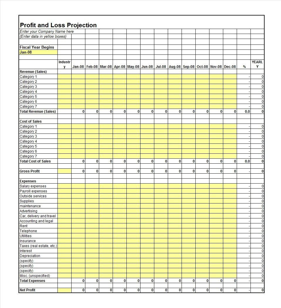 Profit And Loss Excel Template Download