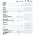 Profit And Loss Spreadsheet Free With 35+ Profit And Loss Statement Templates  Forms